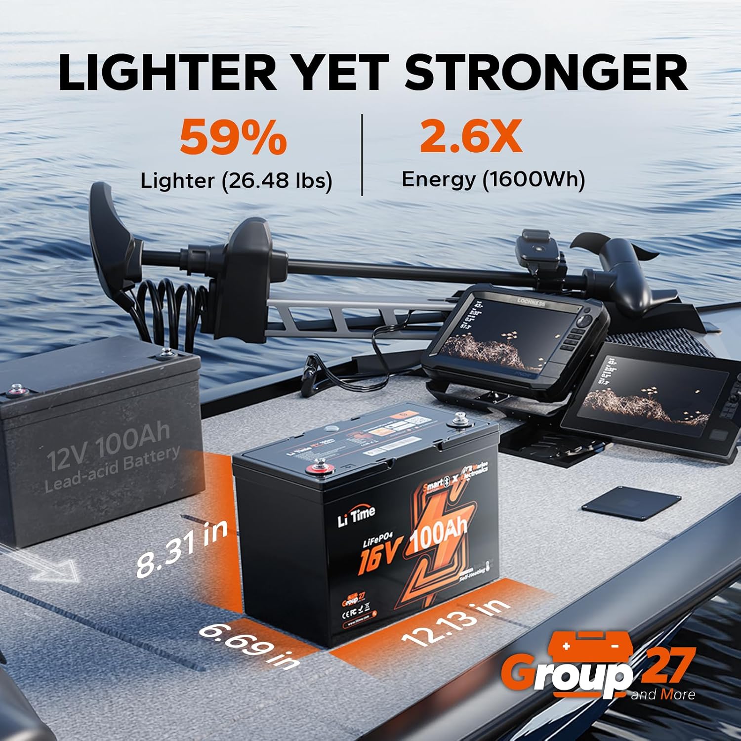 Fish Finder Charger - 16V 100Ah Grup 27 LiFePO4 Pil,