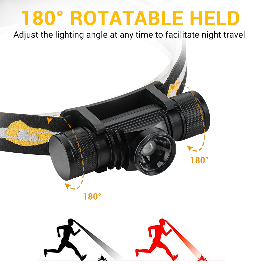 BORUIT D20 Zumlanabilir Mini F - Fish Finder Charger incelemesi ve fiyatı