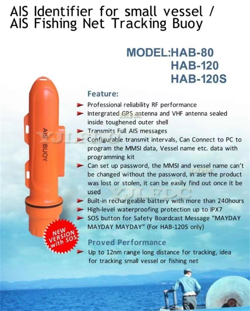 HAB-120S Balıkçılık şamandıra  - Fishing Gps incelemesi ve fiyatı
