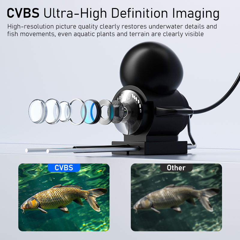Gece Görüşlü Balıkçılık Kamera - Fishing Camera incelemesi ve fiyatı